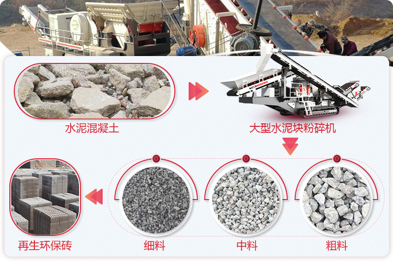 大型水泥塊粉碎機實現(xiàn)變廢為寶